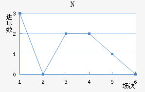 NKղ