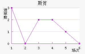 ˹ƶ½