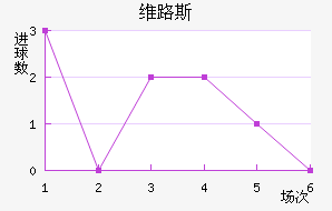 ά·˹
