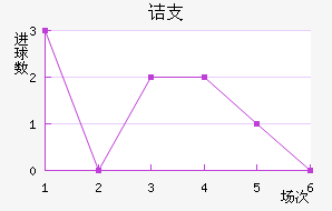 ڵ֧