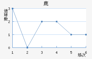 ¹¹ǽ