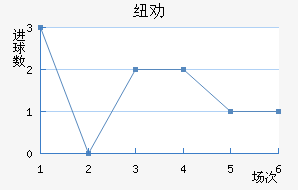 ŦȰ½