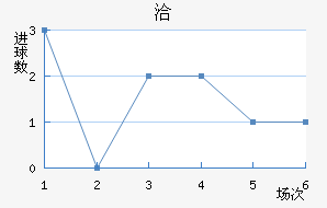 Ǣ