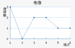 ϣάǽ