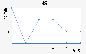 Ү·ն