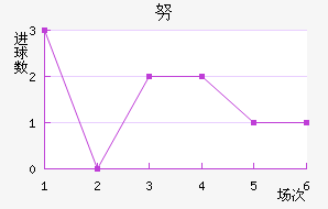 Ŭǽ