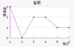 ȸ˹½