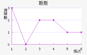 ˹˹Ī