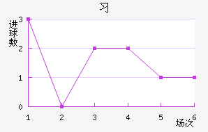 ϰ½