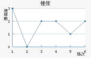 ׶ֶ