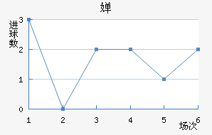 濭÷ؽ