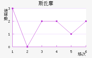 ˹صĦ