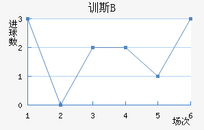 ѵ˹Bӽ