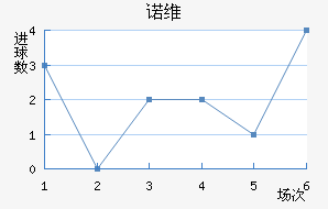 ŵάǽ