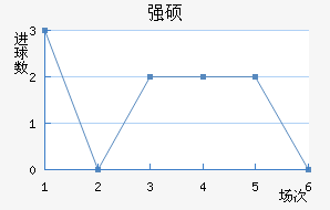 ǿ˶˽