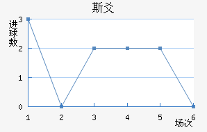 ˹سǽ