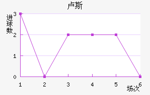 µ¬˹觽