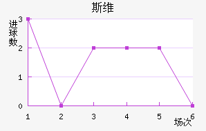 ˹ά