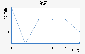ǡŵ