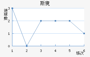˹Ⱓ