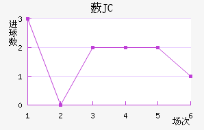 ޴JC