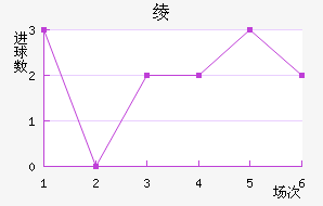 籾