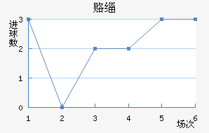 ¸绪ñ