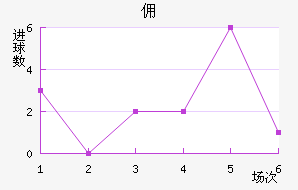 Ӷݶǽ