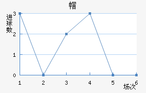 ¸绪ñ