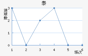 ̩