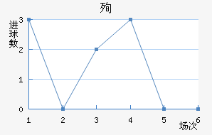 ѳϽ