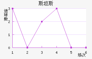 ˹̹˹
