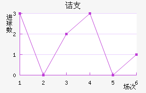 ڵ֧