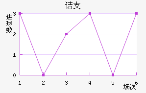ڵ֧