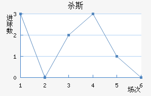 ɱ˹