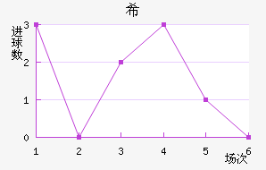 ϣᰲ