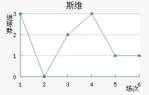 ˹ά