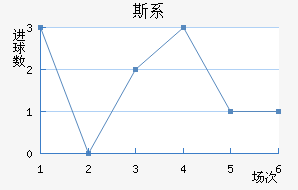 ˹ϵǽ