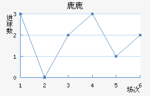 ¹¹ǽ