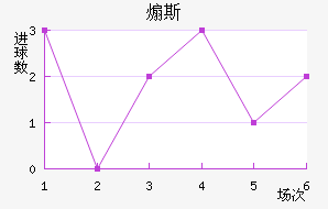 ɿ˹