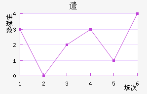 ǲ˽