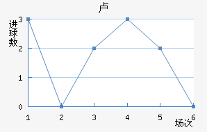 ¬ǽ