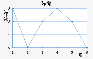 µºķ