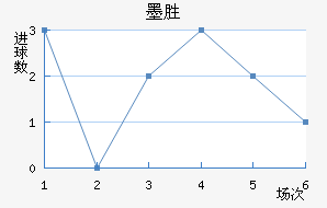 īʤ