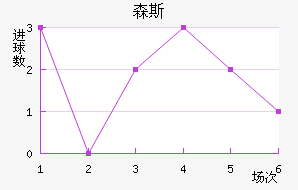 ɭ˹