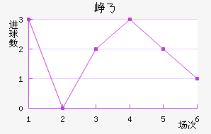 Ῠ˹˽