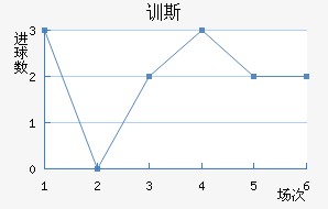 ѵ˹