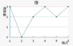 ˹ά
