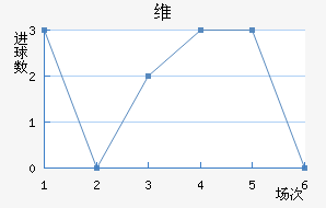 ά˹