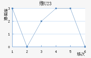 άǹ½